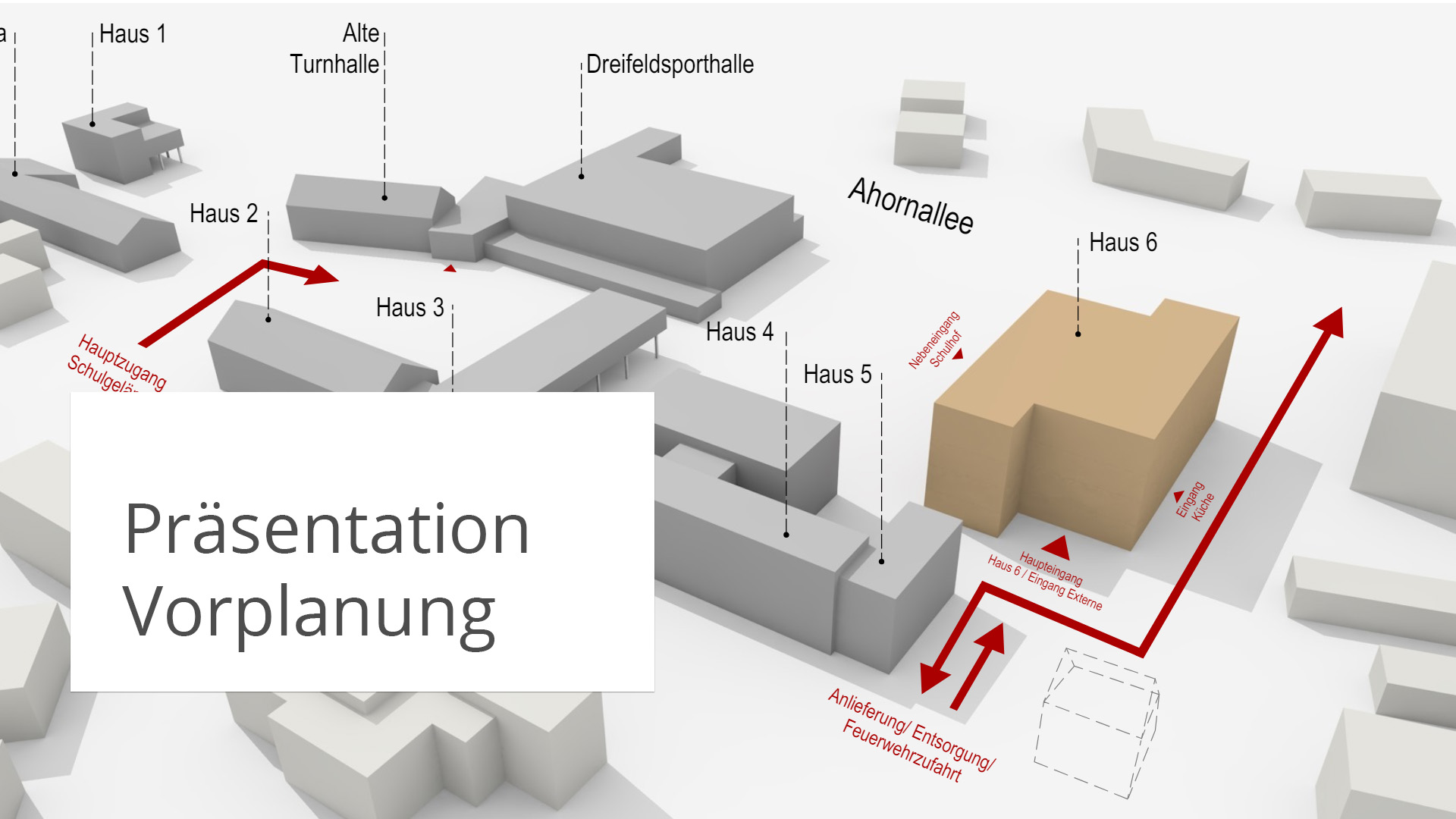 Ansicht der Präsenation